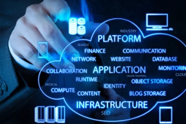 Εγκατάσταση λύσεων πληροφορικής